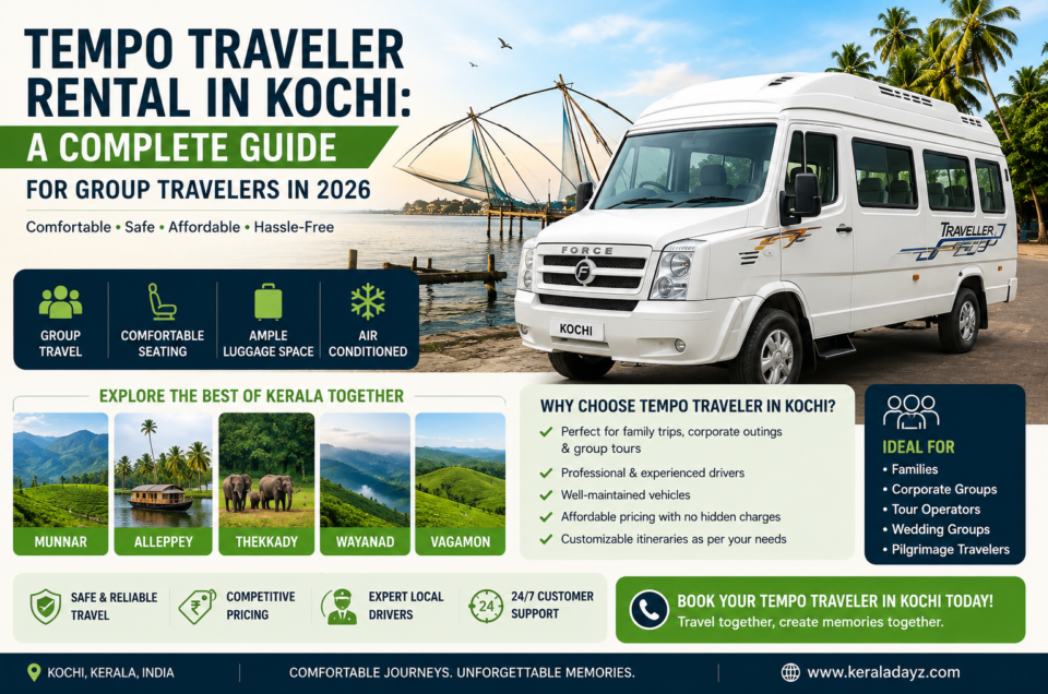 Modern tempo traveler parked near popular Kerala tourist destinations with a group of travelers enjoying a comfortable and convenient journey from Kochi.