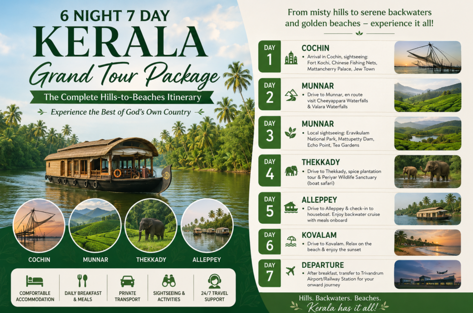 6 night 7 day Kerala tour